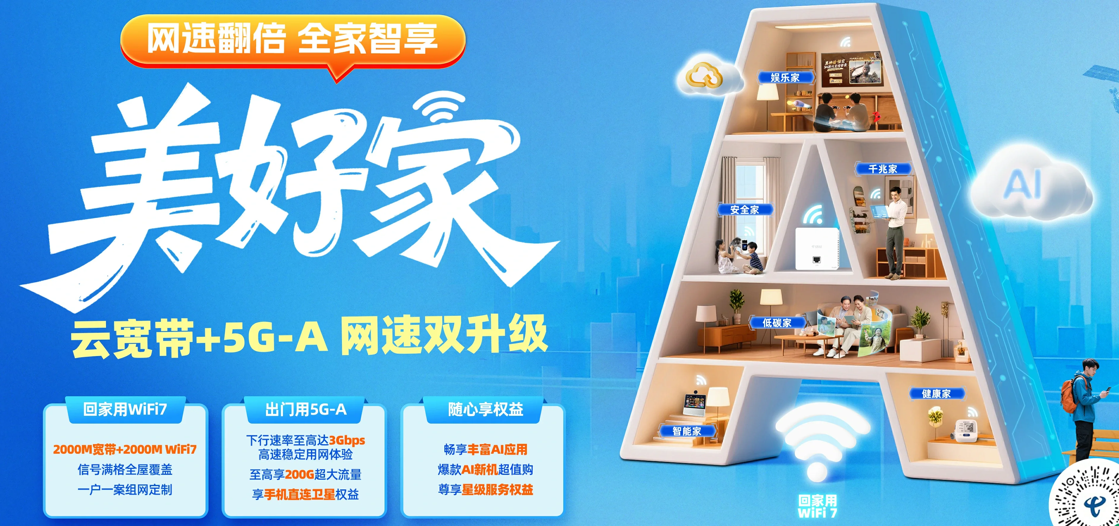 中国电信 费县电信宽带 宽带套餐